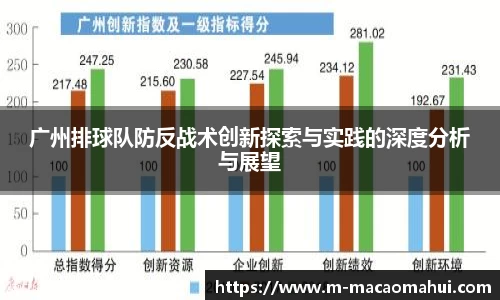 广州排球队防反战术创新探索与实践的深度分析与展望