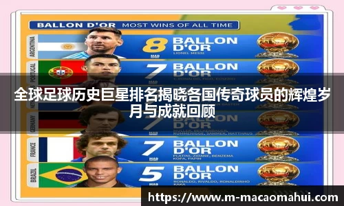 全球足球历史巨星排名揭晓各国传奇球员的辉煌岁月与成就回顾